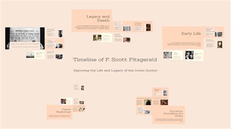 f scott fitzgerald wikipedia